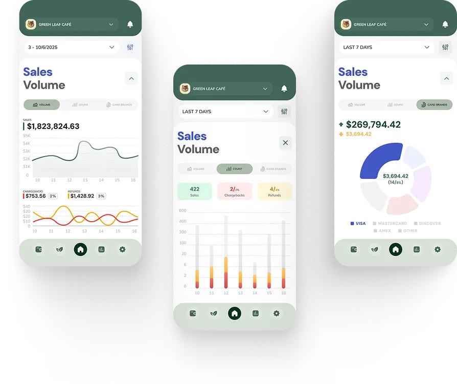 Three merchant app dashboard screens showing sales and business performance