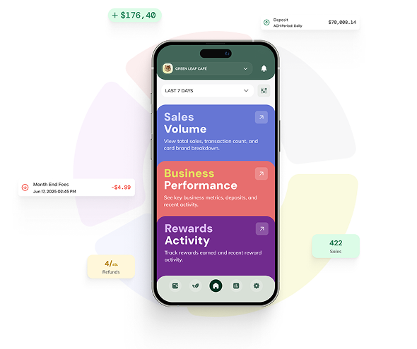 Vegan Payments merchant app dashboard displayed on a mobile phone