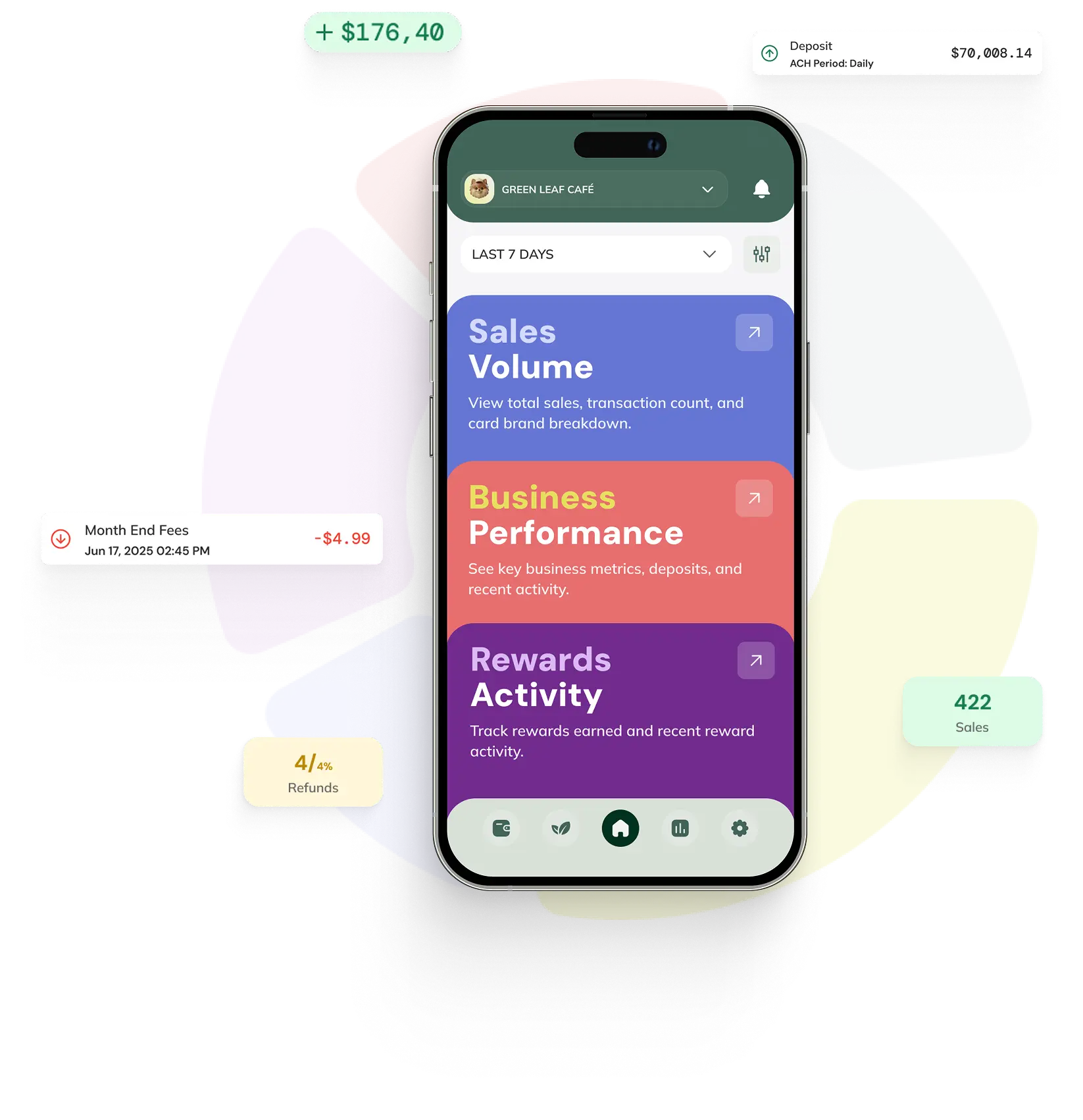 Vegan Payments merchant app dashboard displayed on a mobile phone